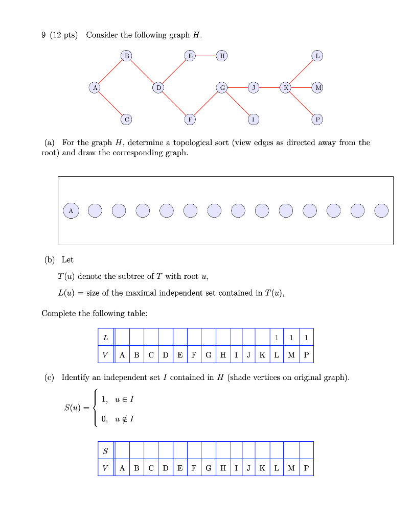 Solved 9 (12 Pts) Consider The Following Graph H. B H (a) | Chegg.com