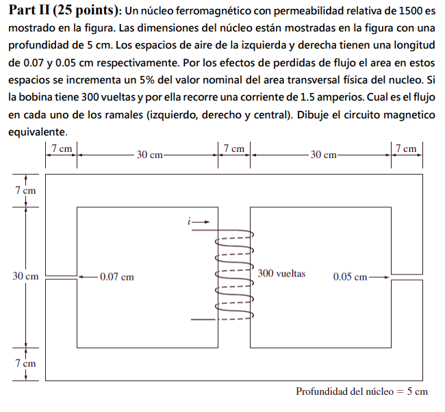Part II (25 points): Un núcleo ferromagnético con permeabilidad relativa de 1500 es mostrado en la figura. Las dimensiones de