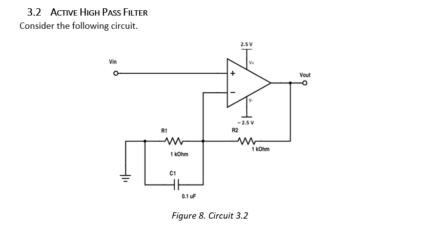 Solved 3.2 ACTIVE HIGH PASS FILTER Consider the following | Chegg.com