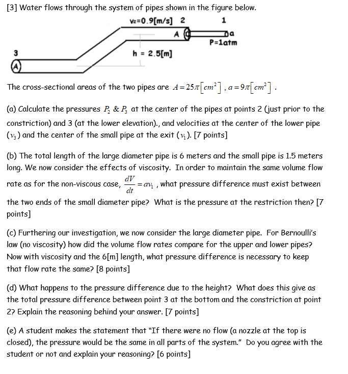 Solved [3] Water flows through the system of pipes shown in | Chegg.com