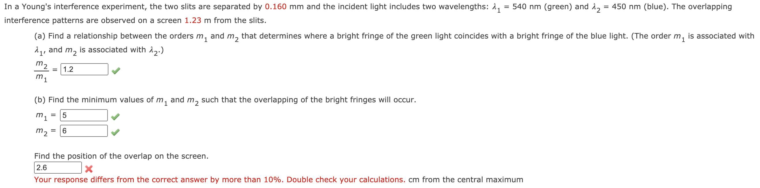 Solved In a Young's interference experiment, the two slits | Chegg.com