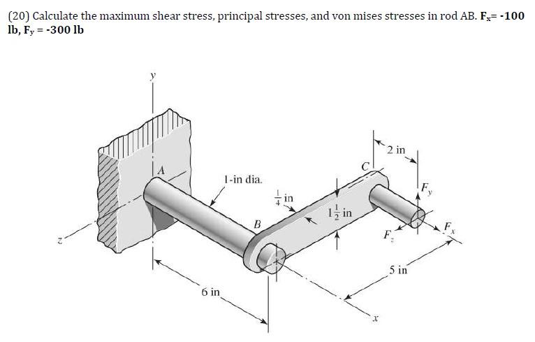 Solved Calculate the maximum shear stress, principal | Chegg.com