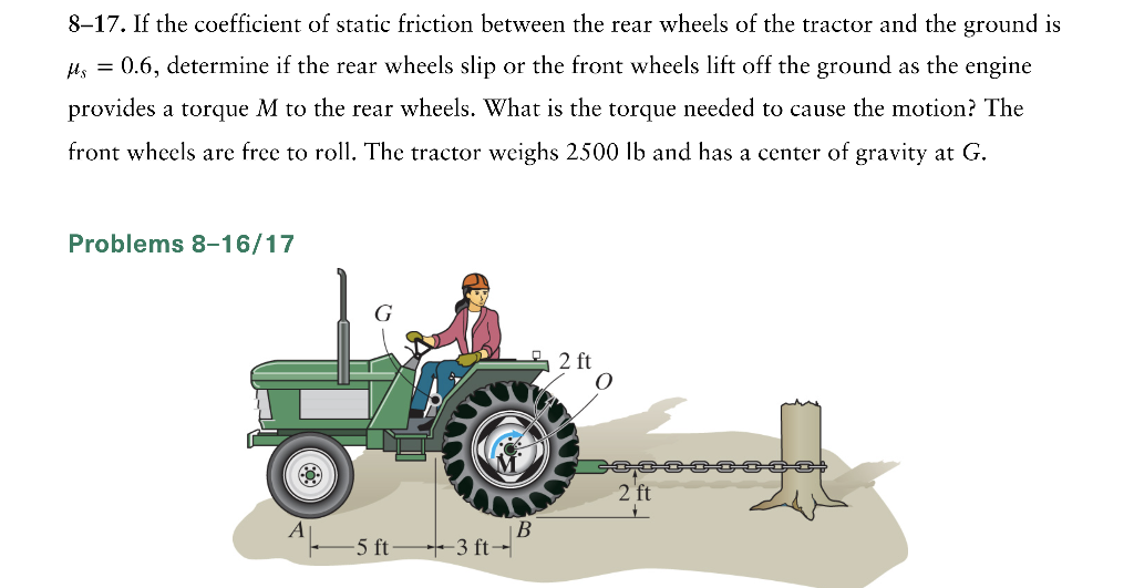 Solved 817. If the coefficient of static friction between