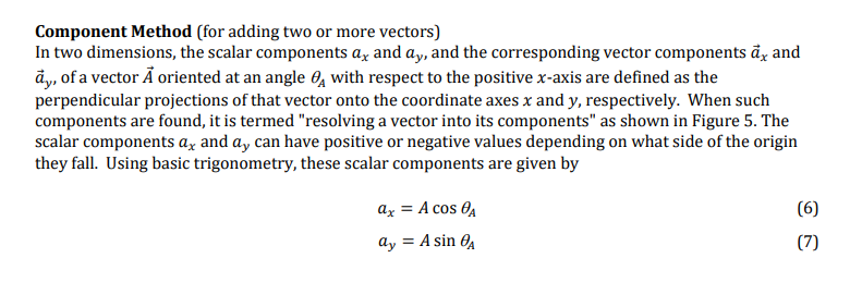 Solved 4) Explain the Component Method of vector addition. | Chegg.com