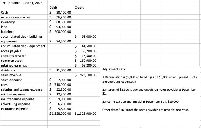 Solved Prepare a multiple-step income statement for the year | Chegg.com