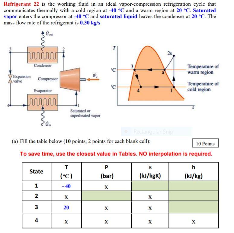 Solved Refrigerant 22 is the working fluid in an ideal