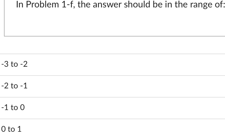 Solved In this homework assignment, we limit the range of | Chegg.com