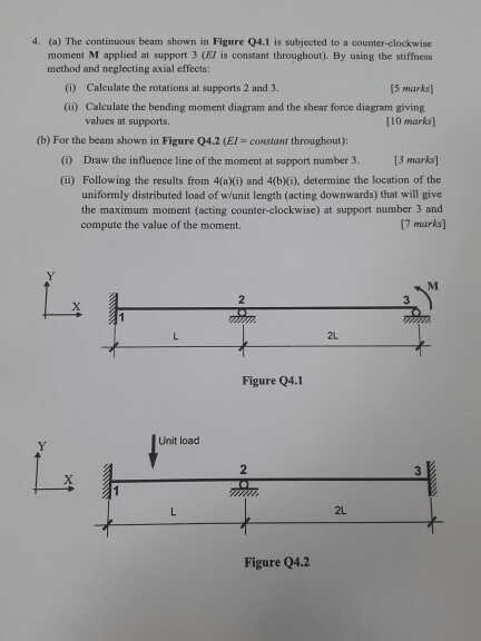 Solved 4. (a) The Continuous Beam Shown In Figure Q4.1 Is | Chegg.com