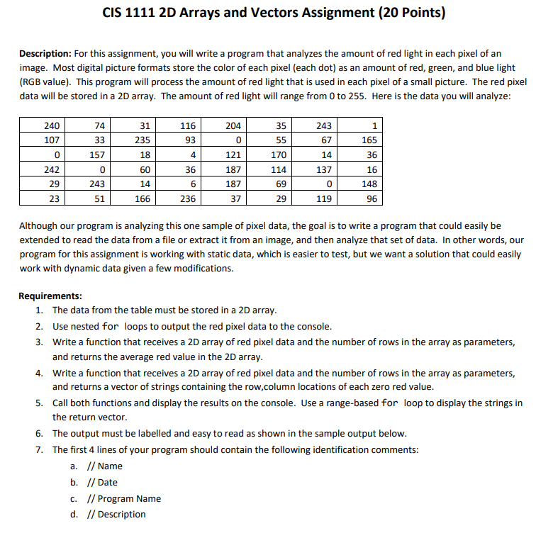 CIS 1111 2D Arrays and Vectors Assignment (20 Points) | Chegg.com