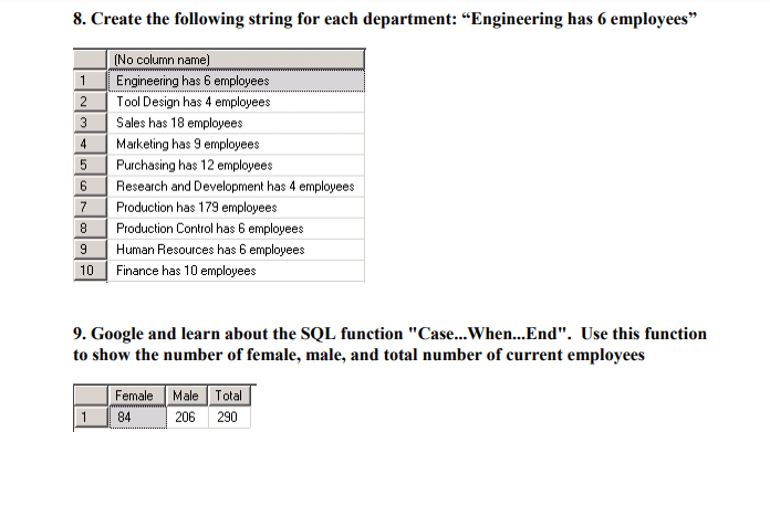 Solved This Exercise Is Based On The Tables Shown In The | Chegg.com