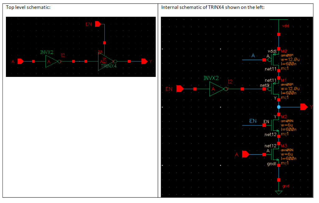 Top level schematic Internal schematic of TRINX4 | Chegg.com