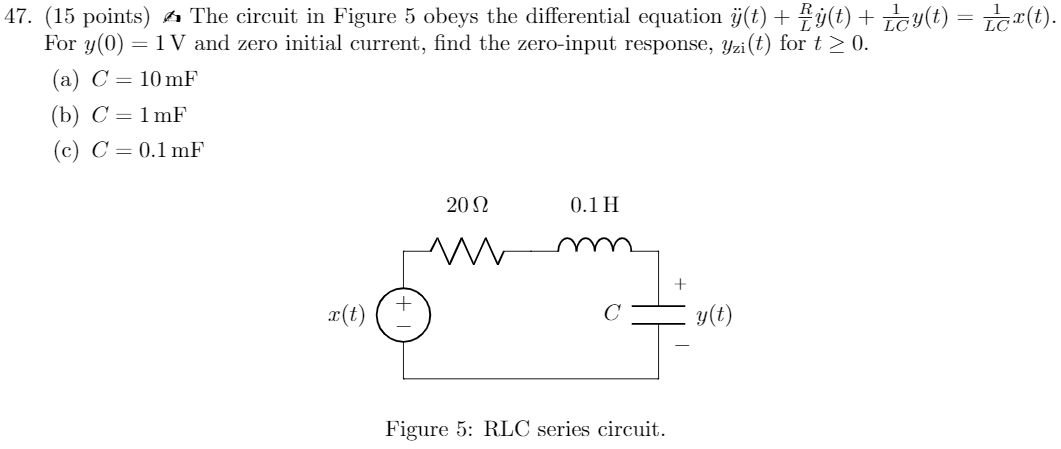 Solved 47 15 Points A The Circuit In Figure 5 Obeys Th Chegg Com