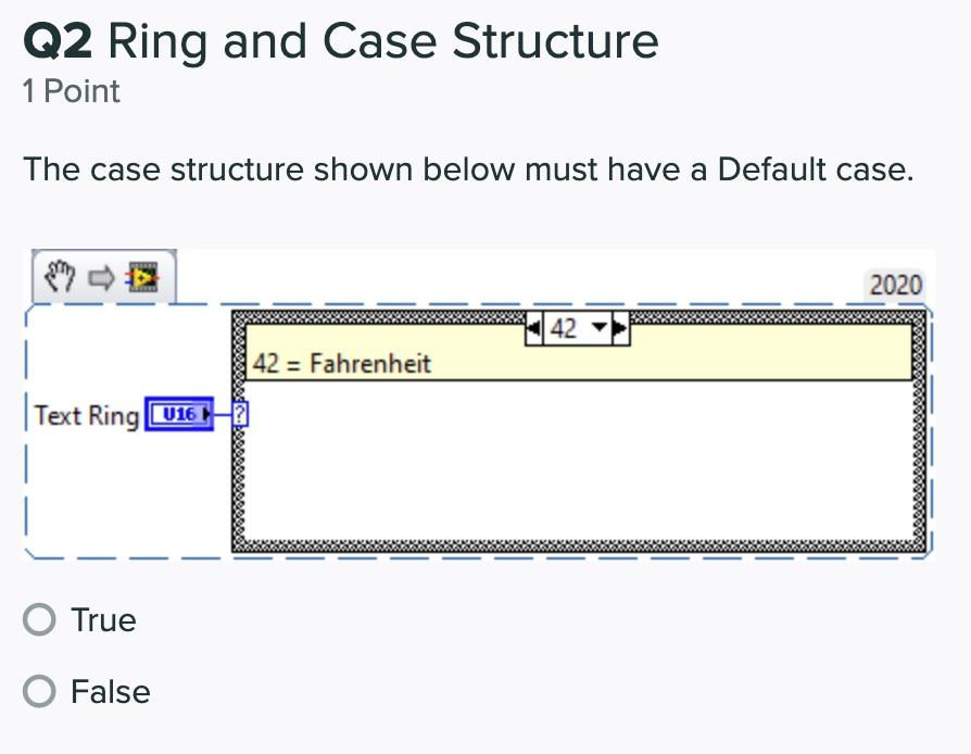 Q2 Ring and Case Structure
Point
The case structure shown below must have a Default case.
True
False