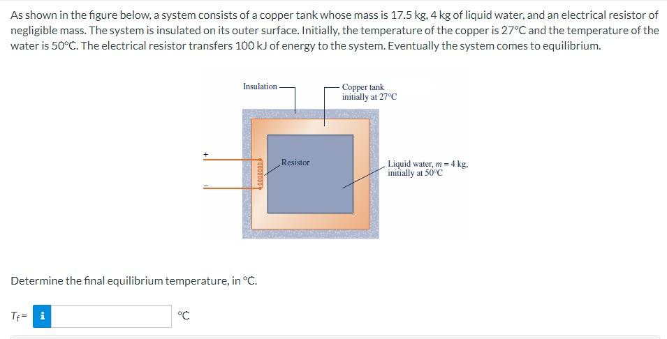Solved As shown in the figure below, a system consists of a | Chegg.com