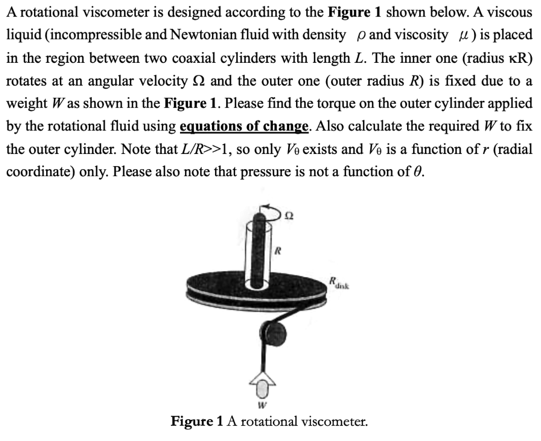 Solved A rotational viscometer is designed according to the | Chegg.com
