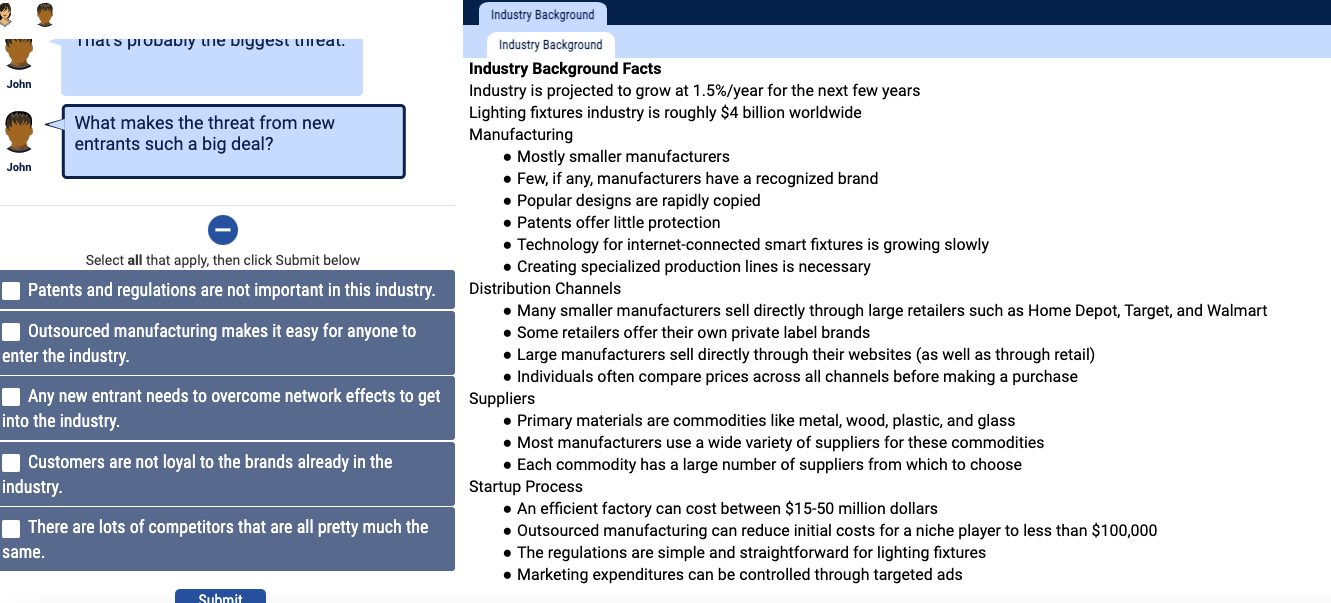 Solved Industry Background Tiials pronaviy lie viyyesi 