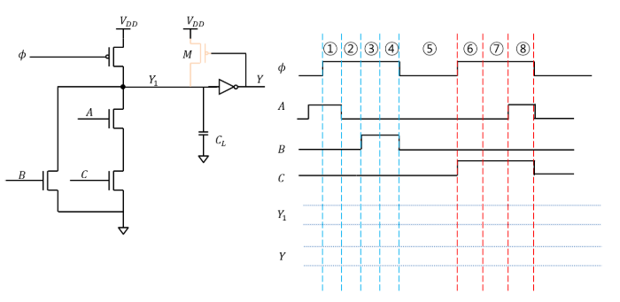 Solved In the following circuit, the component M can be | Chegg.com