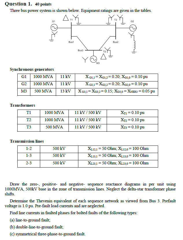 Solved Question 1. 40 points Three bus power system is shown | Chegg.com