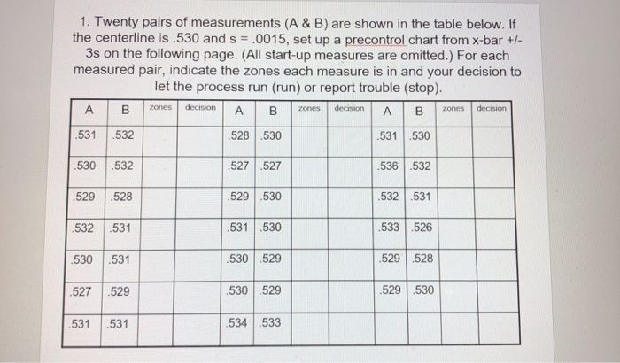 Solved 1. Twenty Pairs Of Measurements (A & B) Are Shown In | Chegg.com