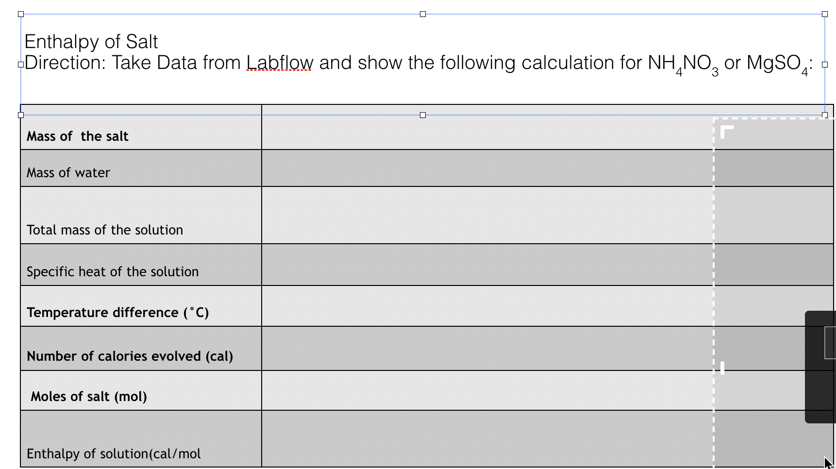 Solved Table 2. Enthalpy of solution of salts data and