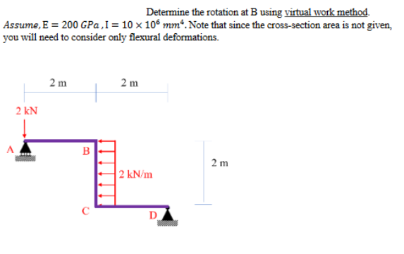 Solved Determine The Rotation At B Using Virtual Work | Chegg.com