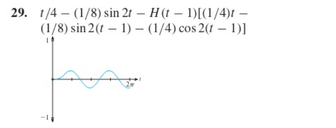 Solved Question | Chegg.com