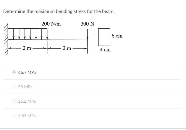 Solved Determine the maximum bending stress for the beam. | Chegg.com