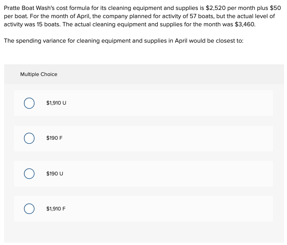 Solved Pratte Boat Wash's cost formula for its cleaning