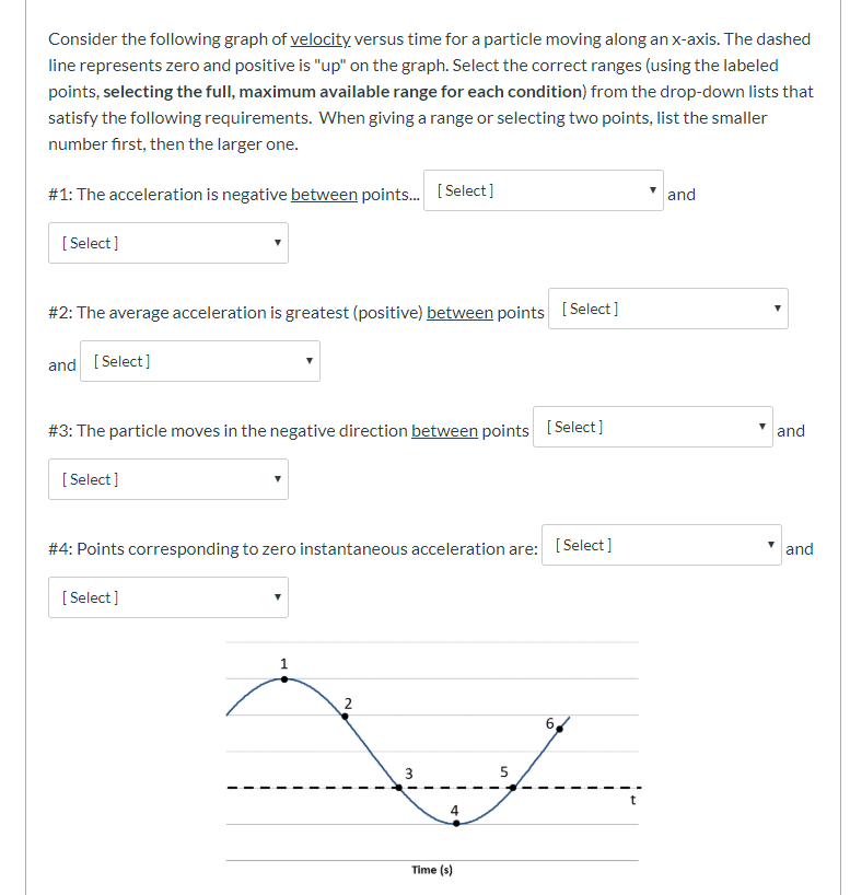 Solved Consider the following graph of velocity versus time | Chegg.com