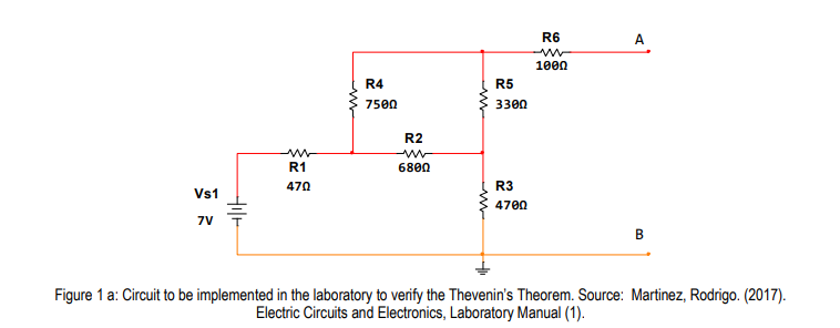Solved For the circuit shown in Figure 1, use Thevenin’s | Chegg.com