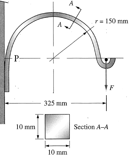 Solved A hanger made of SAE 1144 OQT 1100 steel with | Chegg.com