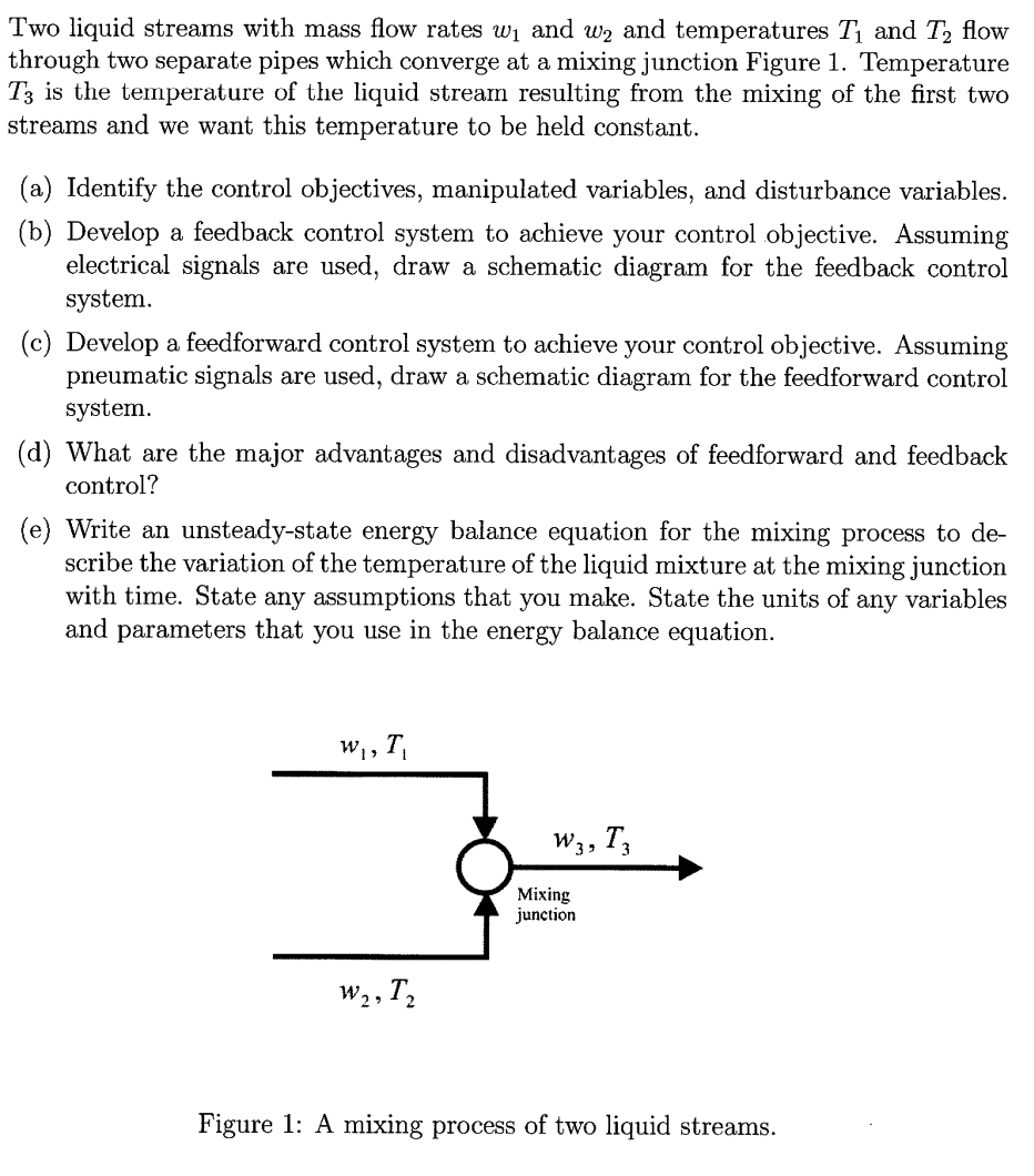 Two Liquid Streams With Mass Flow Rates Wi And W2 And | Chegg.com