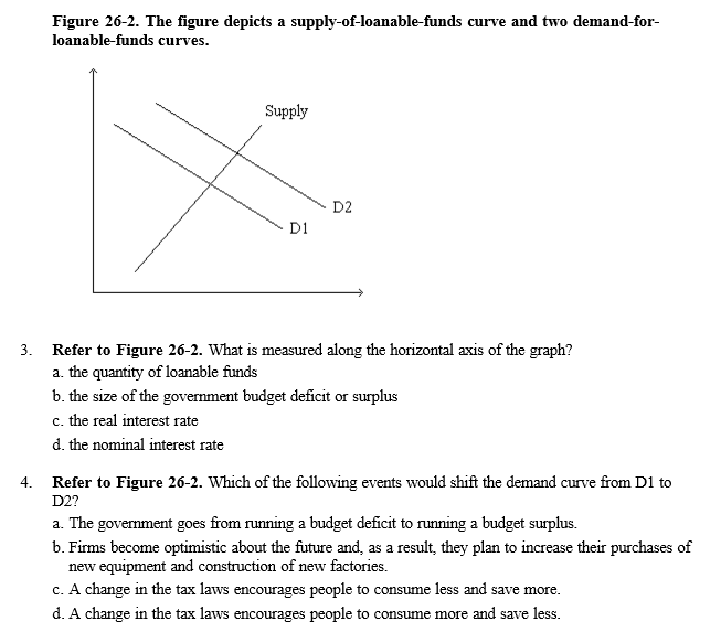 Solved Figure 26-2. The figure depicts a | Chegg.com