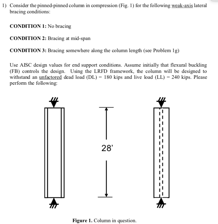 1) Consider the pinned-pinned column in compression | Chegg.com