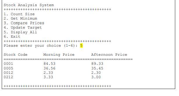 Solved Question 1: Write a C++ program that accepts stock | Chegg.com