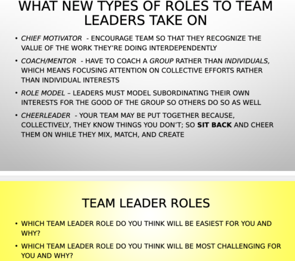 Solved What New Types Of Roles To Team Leaders Take On · 