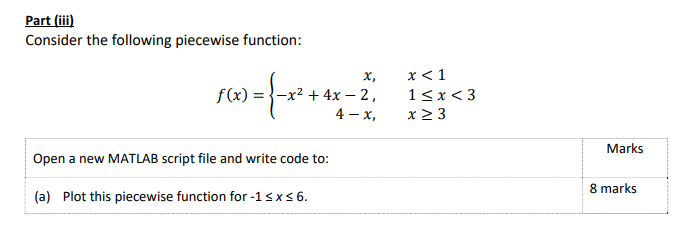 Solved Part (iii) Consider the following piecewise function: | Chegg.com