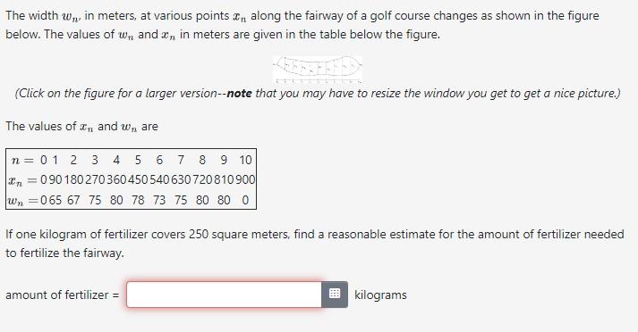 Solved The width wn, in meters, at various points xn along | Chegg.com