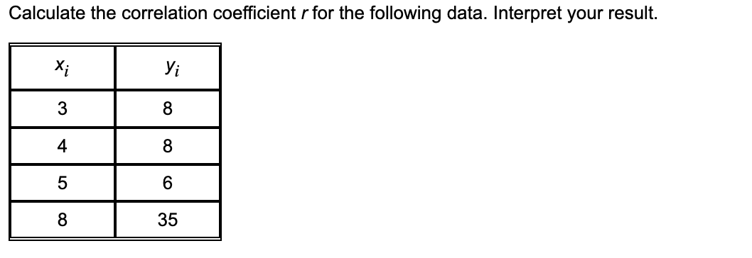 Solved Calculate the correlation coefficient r for the | Chegg.com