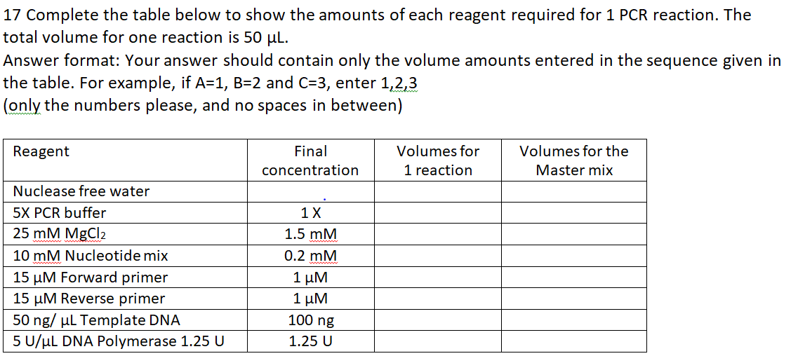 Solved 17 Complete the table below to show the amounts of | Chegg.com