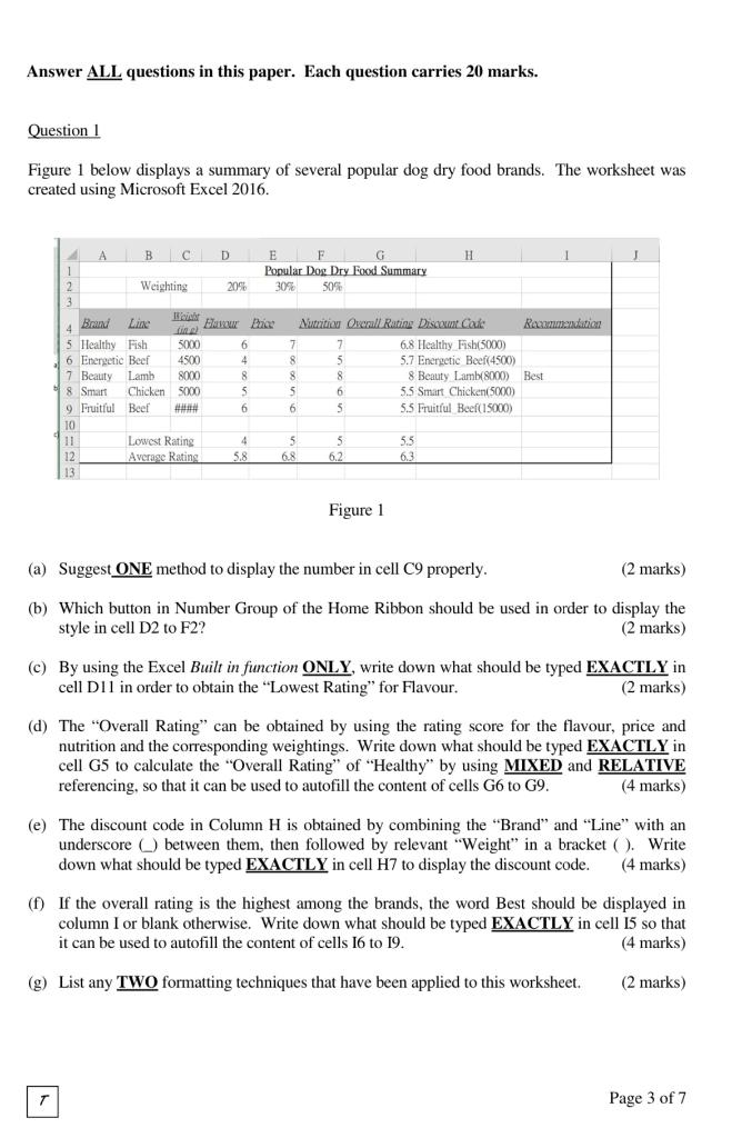 Solved Answer ALL questions in this paper. Each question | Chegg.com