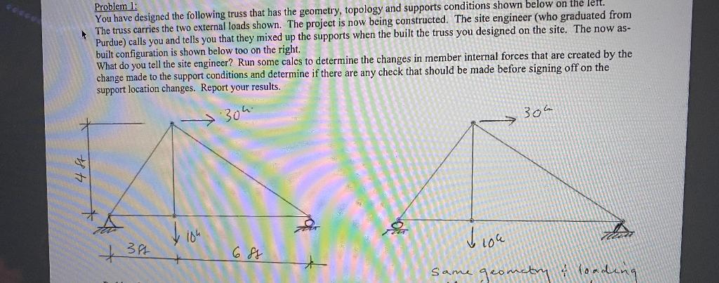 Solved Problem 1: You have designed the following truss that | Chegg.com
