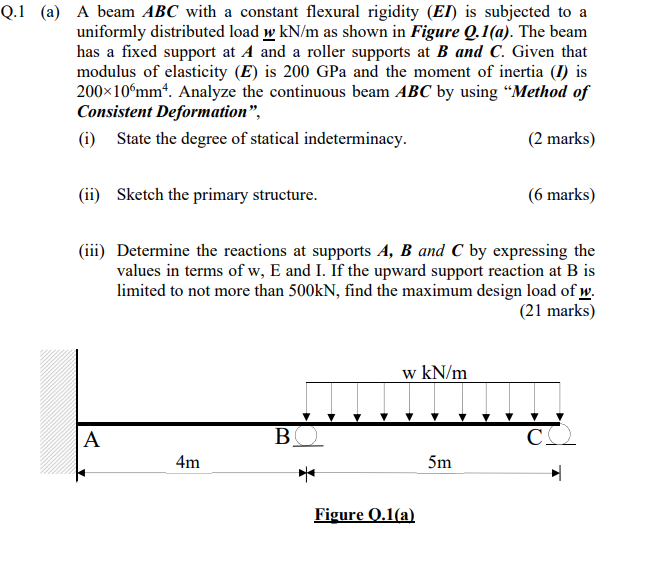 Solved Q.1 (a) A beam ABC with a constant flexural rigidity | Chegg.com