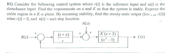 Solved B2) Consider The Following Control System Where ) Is | Chegg.com