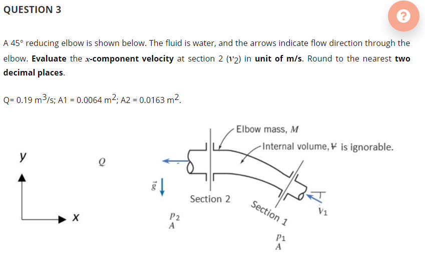 Solved QUESTION 3 A 45° reducing elbow is shown below. The | Chegg.com