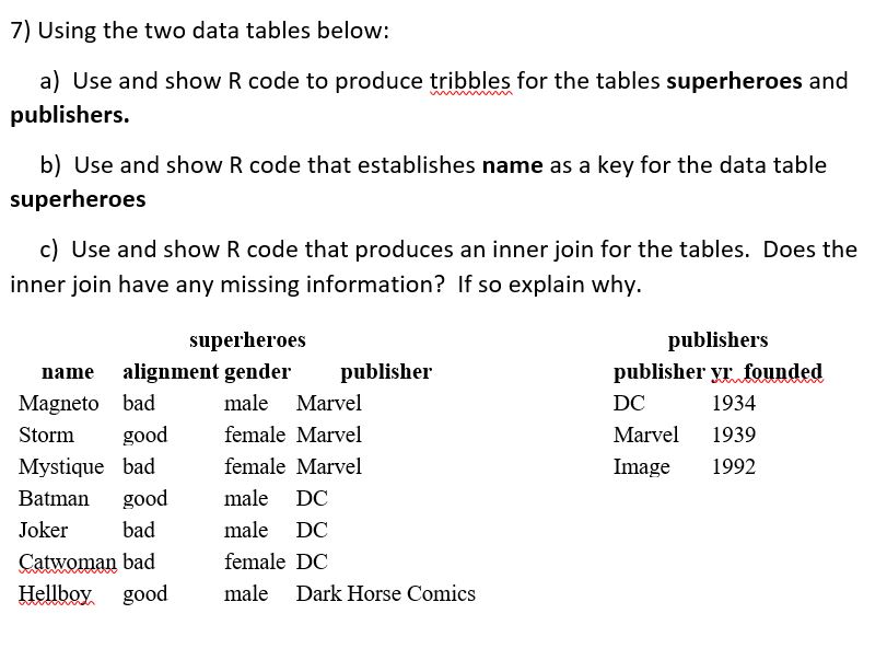 Solved Using the two data tables belowa) ﻿Use and show R