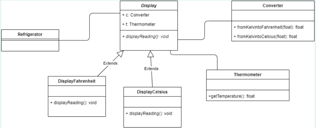 Solved You are developing a scientific refrigeration system | Chegg.com