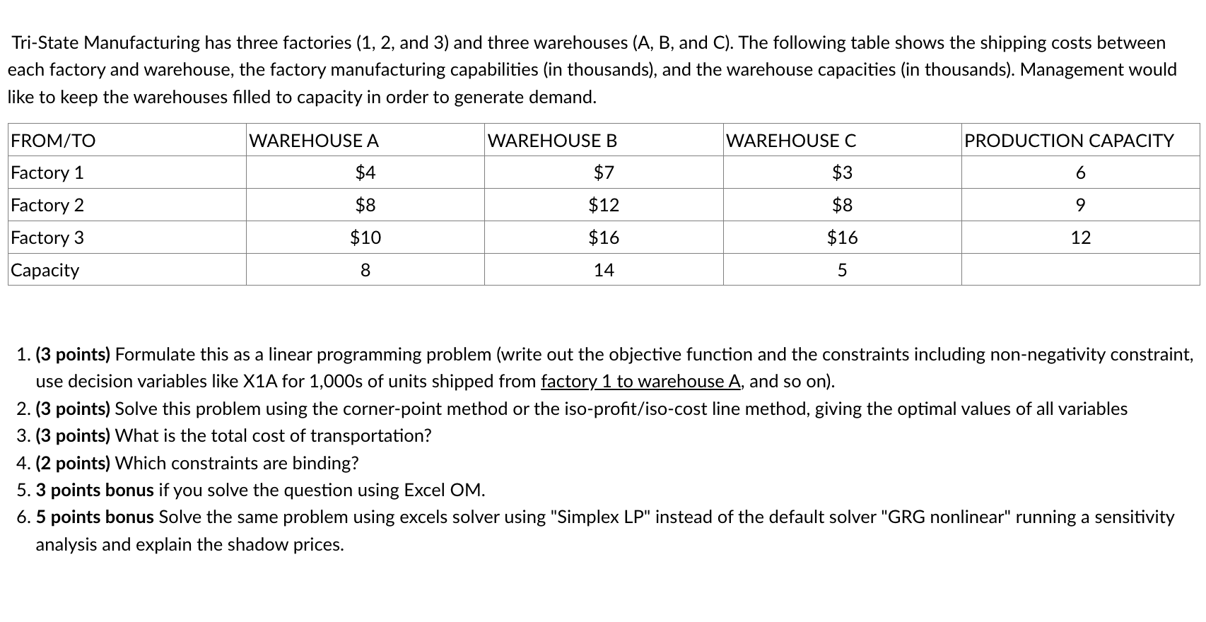TriState Manufacturing has three factories (1,2, and