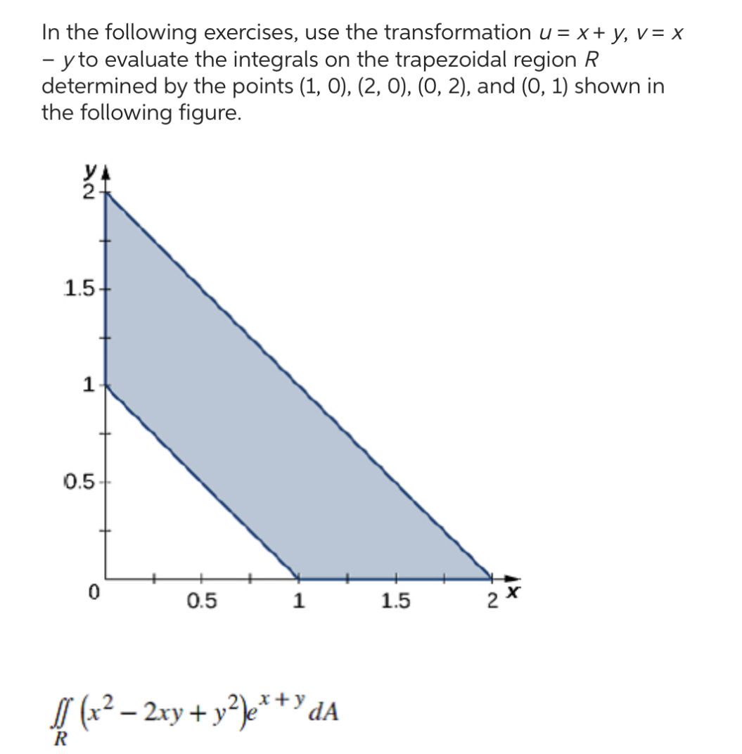 Solved In The Following Exercises, Use The Transformation | Chegg.com