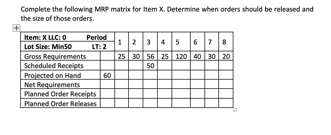 Mrp Matrix Example Solved Complete the following MRP matrix for Item X. | Chegg.com